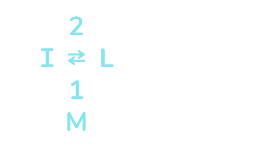Dos Idiomas - Un Mensaje
