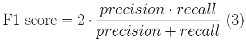 The F1 Score is shown by equation 3.